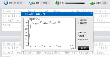 了解英文打字速度1kpm的含義